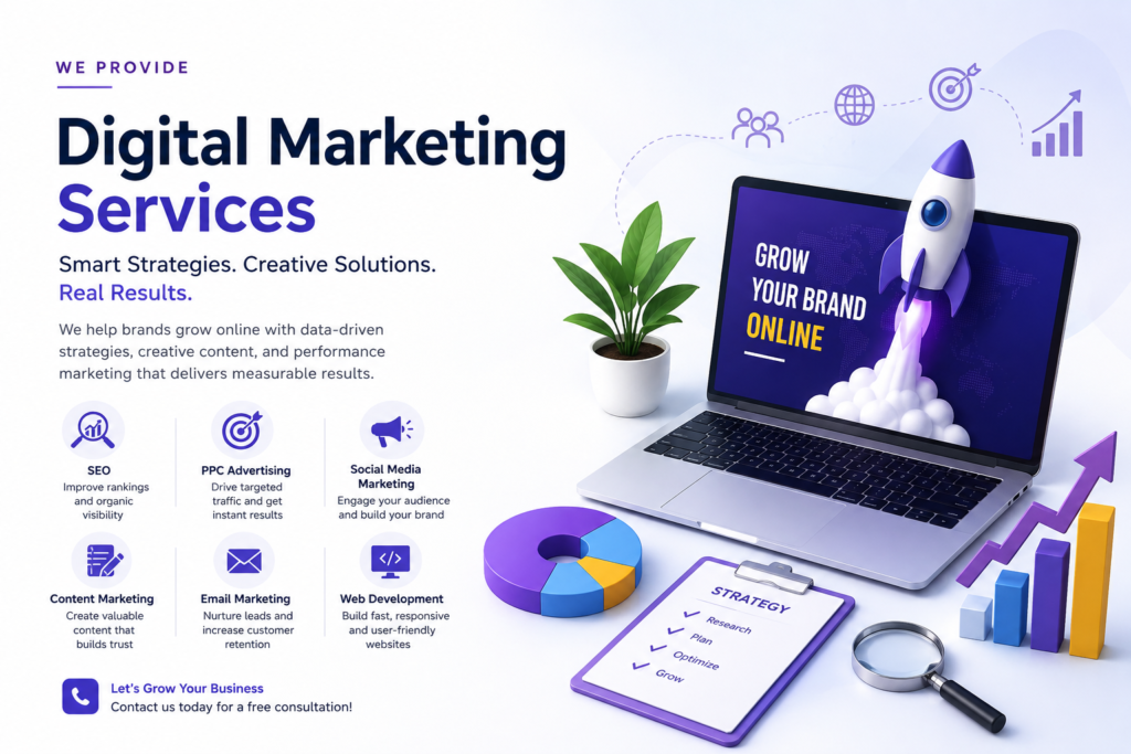 Best digital marketing services in Hyderabad