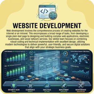 Website Development Services