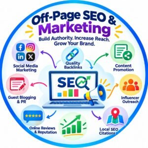off-page SEO and Marketing
